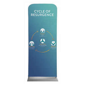 Cycle of Resurgence Circle 2'7" x 6'7" Sleeve Banners