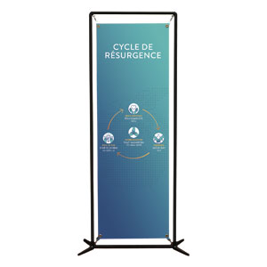 Cycle of Resurgence Circle - French Creole 2' x 6' Banner